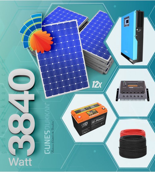 Solar Enerji Paketi 3,960 kW - Ekonomik Bir Kullanımdaki Evdeki Tüm İhtiyacı Karşılar
