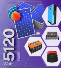 Solar Enerji Paketi 5,280 kW - Ortalama Kullanım Düzeyindeki Bir Evin Bütün İhtiyacını Karşılar
